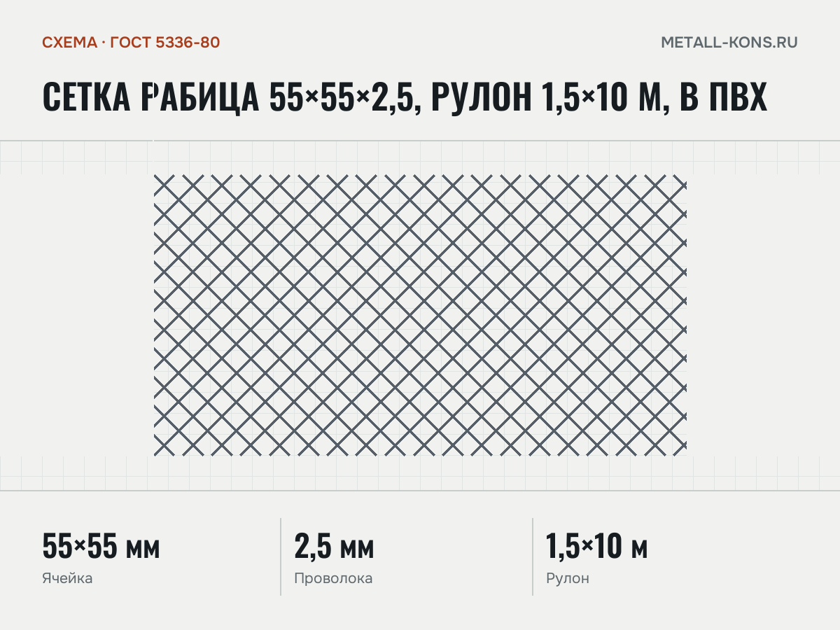 Сетка рабица 55×55×2,5, рулон 1,5×10 м, в ПВХ — схема, ГОСТ 5336-80