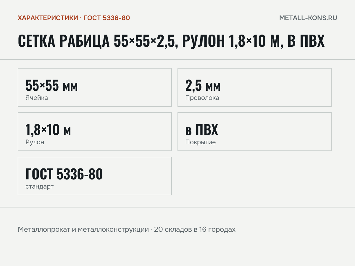 Сетка рабица 55×55×2,5, рулон 1,8×10 м, в ПВХ — характеристики: масса, размеры, ГОСТ 5336-80