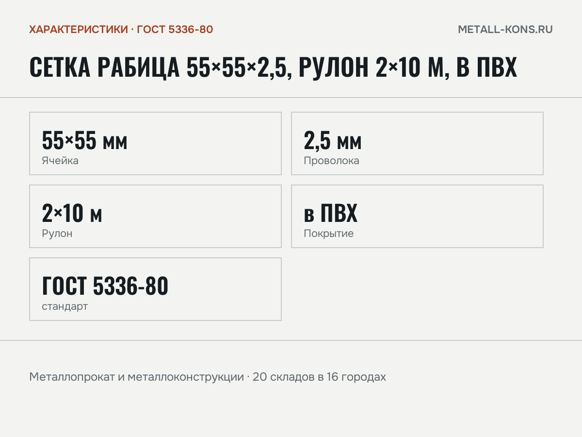 Сетка рабица 55×55×2,5, рулон 2×10 м, в ПВХ — характеристики: масса, размеры, ГОСТ 5336-80