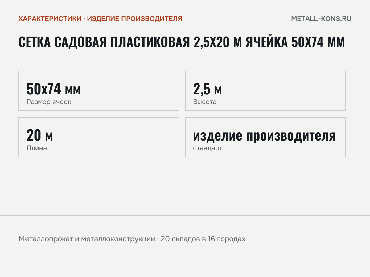 Сетка садовая пластиковая 2,5х20 м ячейка 50х74 мм — характеристики