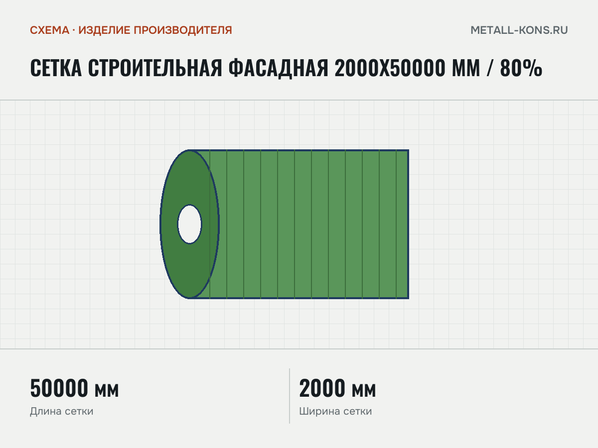 Сетка строительная фасадная 2000x50000 мм / 80% — схема