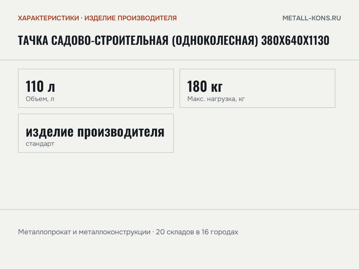 Тачка садово-строительная (одноколесная) 380х640х1130 — характеристики