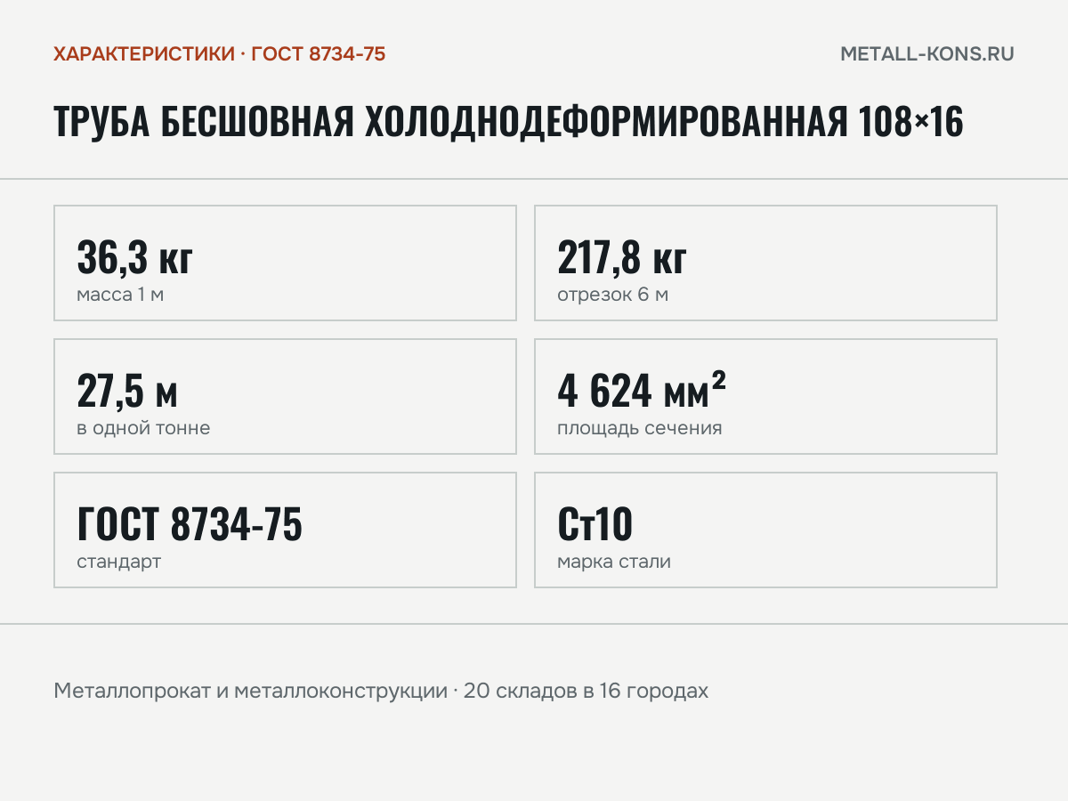 Труба бесшовная холоднодеформированная 108×16 — характеристики: масса, размеры, ГОСТ 8734-75