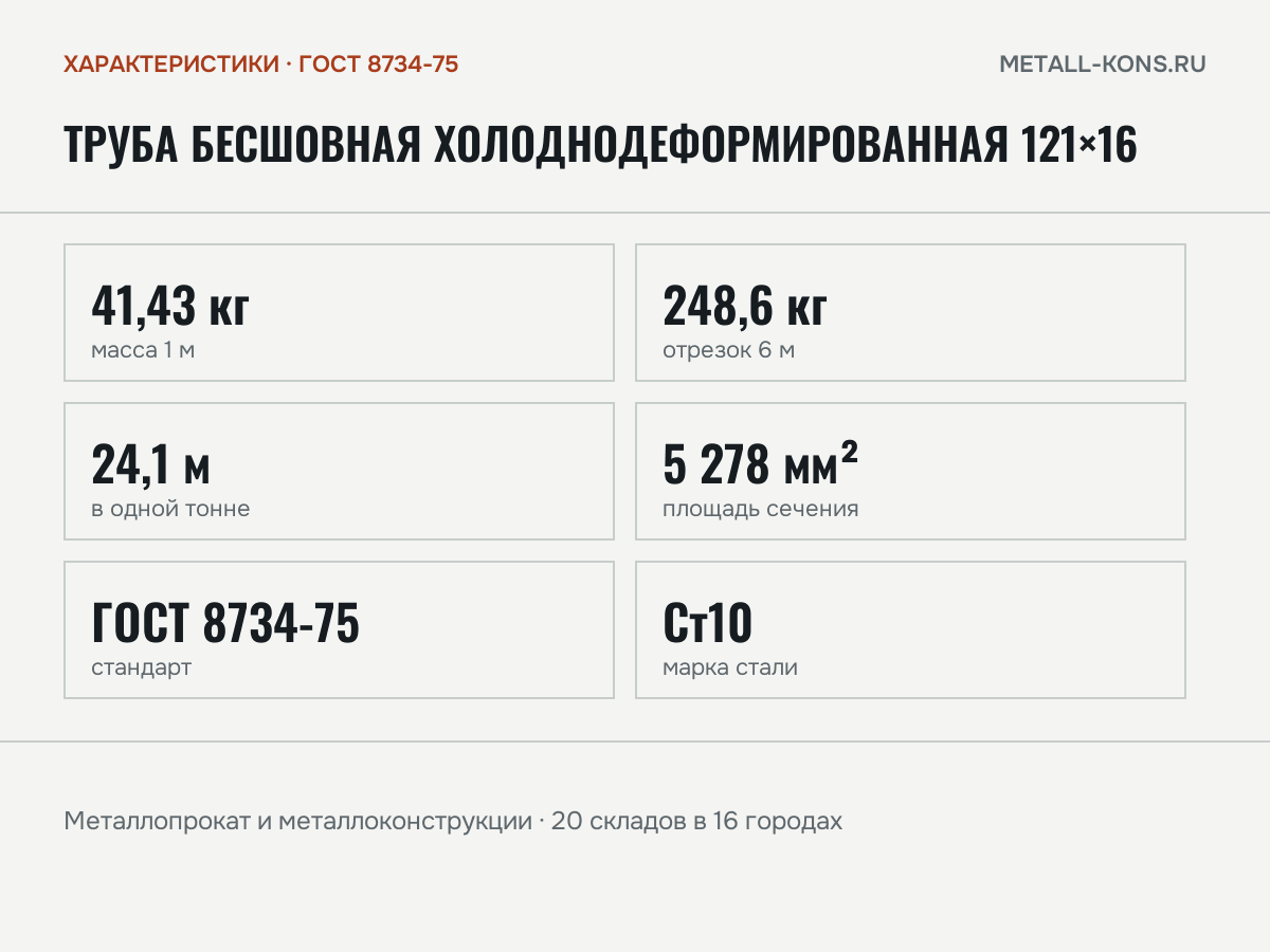 Труба бесшовная холоднодеформированная 121×16 — характеристики: масса, размеры, ГОСТ 8734-75