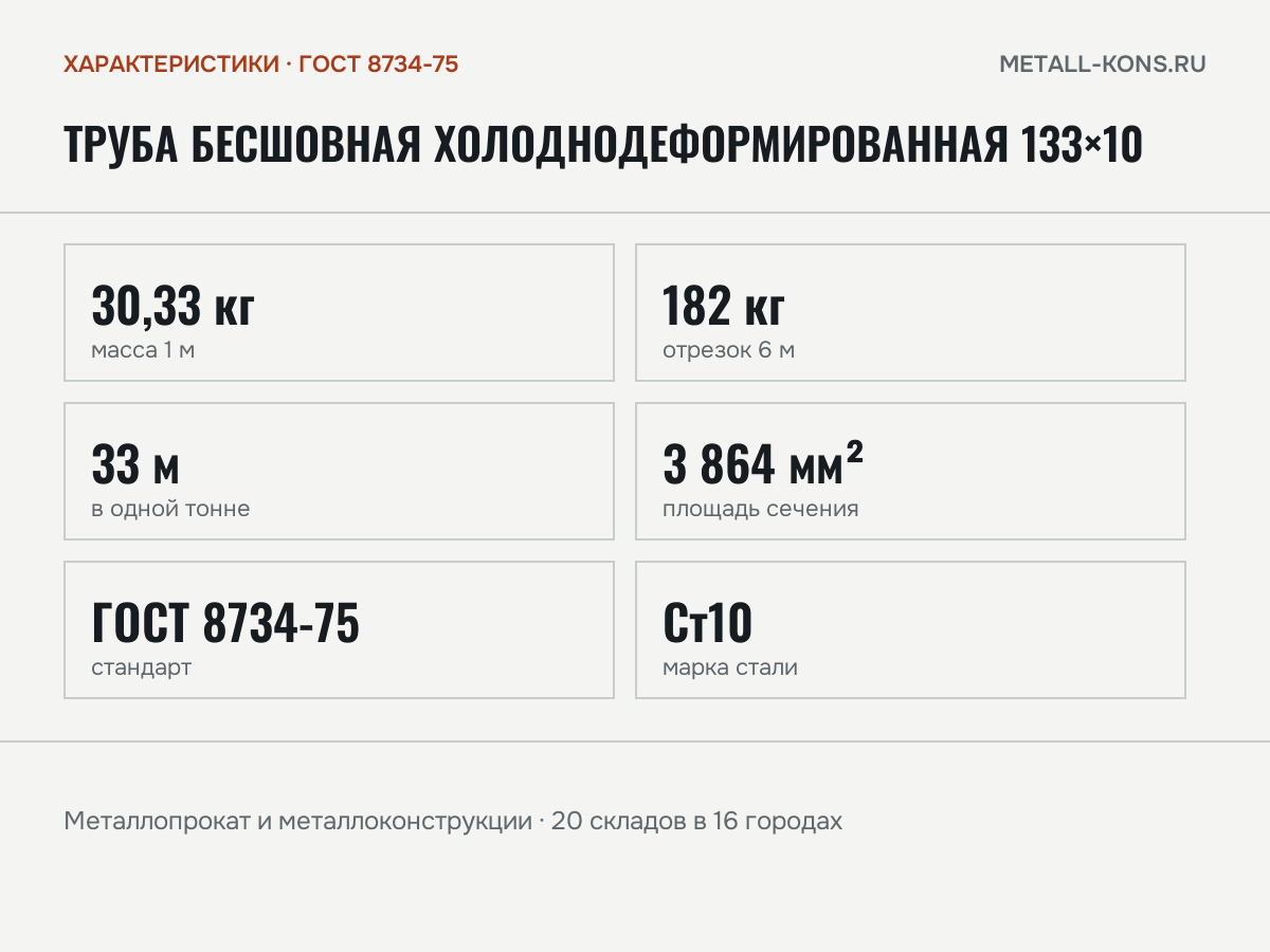 Труба бесшовная холоднодеформированная 133×10 — характеристики: масса, размеры, ГОСТ 8734-75