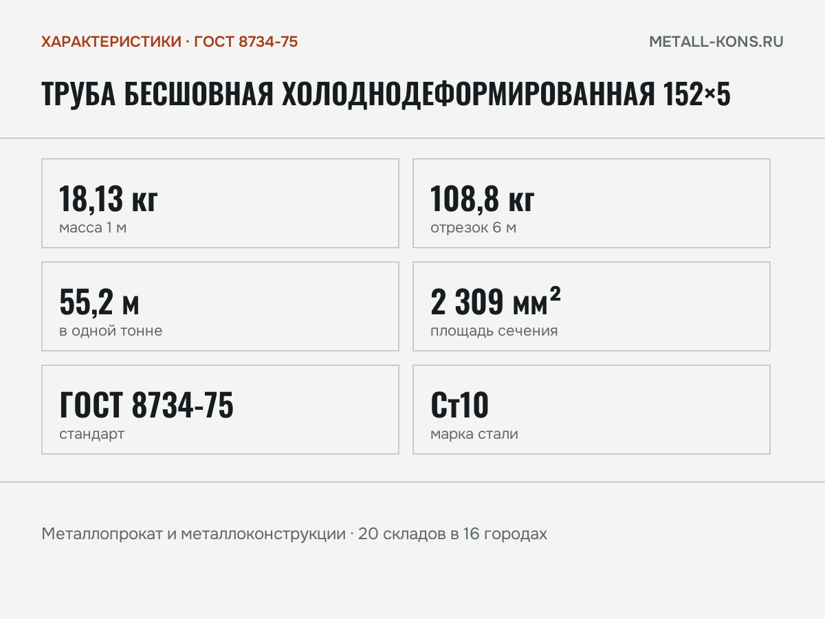Труба бесшовная холоднодеформированная 152×5 — характеристики: масса, размеры, ГОСТ 8734-75