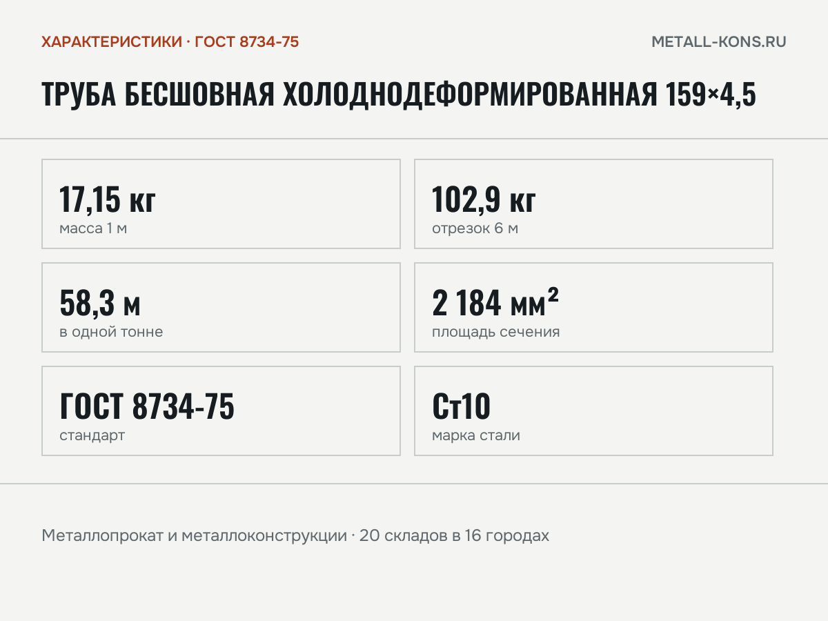 Труба бесшовная холоднодеформированная 159×4,5 — характеристики: масса, размеры, ГОСТ 8734-75