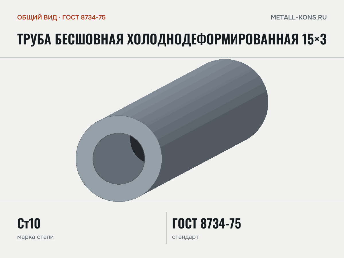 Труба бесшовная холоднодеформированная 15×3 — общий вид, сталь Ст10, ГОСТ 8734-75