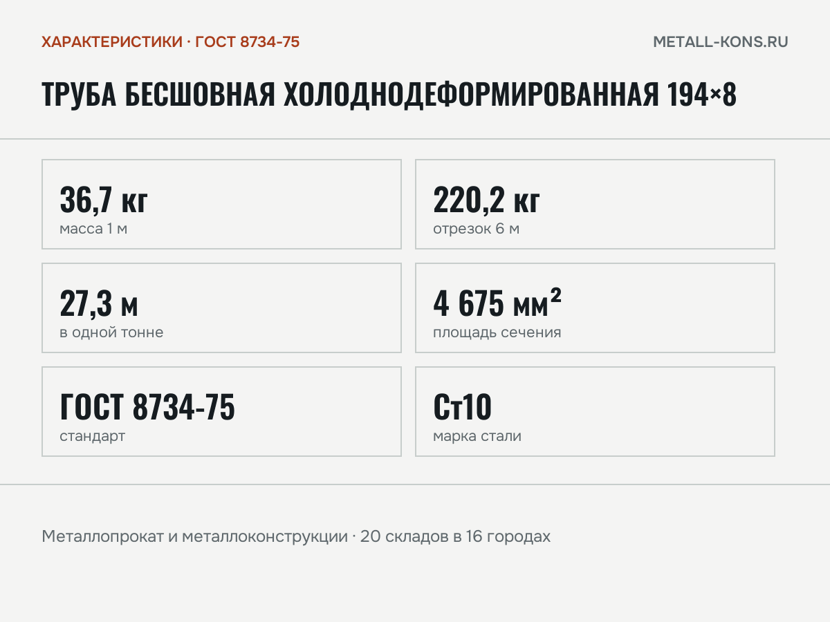 Труба бесшовная холоднодеформированная 194×8 — характеристики: масса, размеры, ГОСТ 8734-75