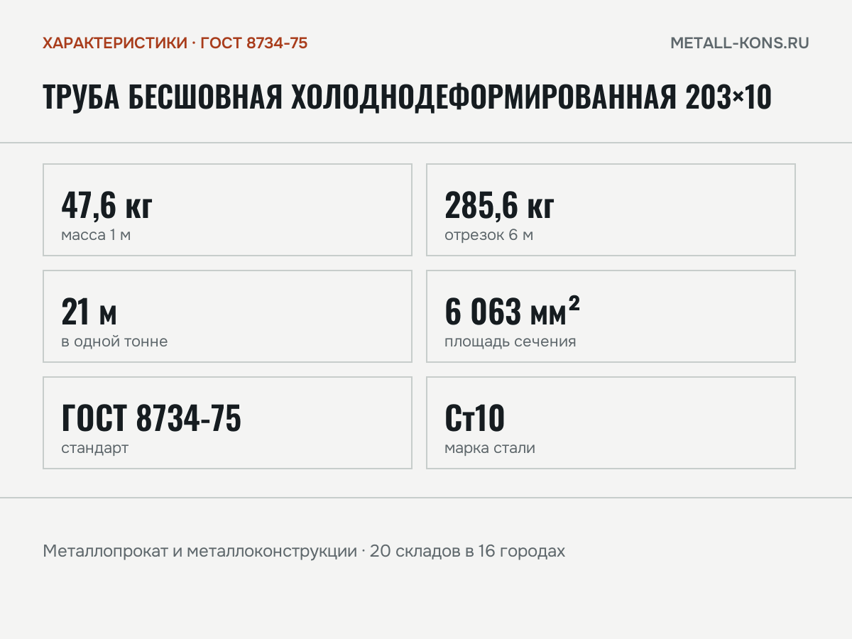 Труба бесшовная холоднодеформированная 203×10 — характеристики: масса, размеры, ГОСТ 8734-75