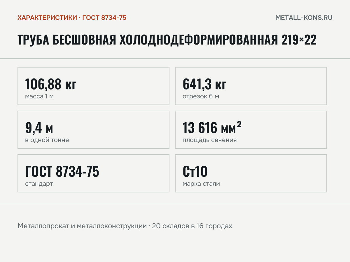 Труба бесшовная холоднодеформированная 219×22 — характеристики: масса, размеры, ГОСТ 8734-75