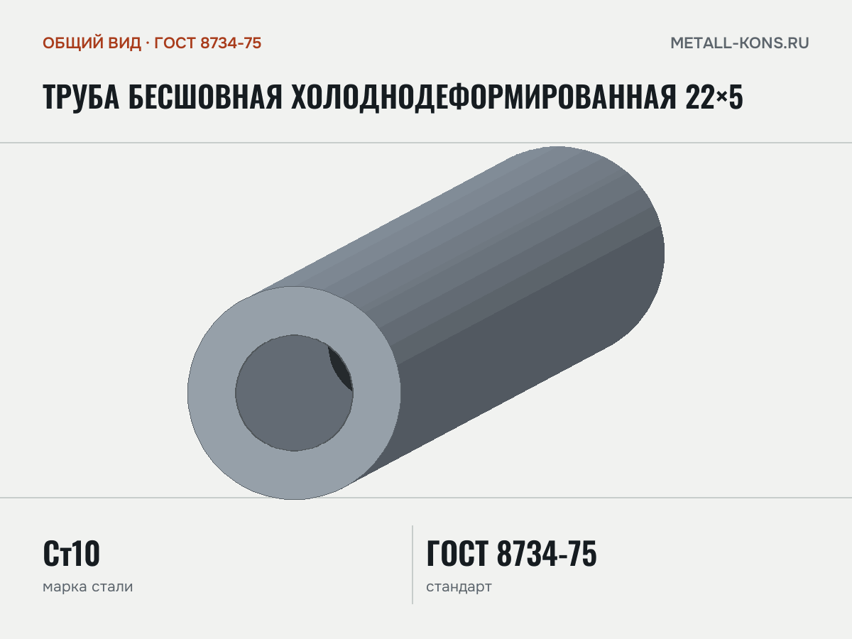 Труба бесшовная холоднодеформированная 22×5 — общий вид, сталь Ст10, ГОСТ 8734-75