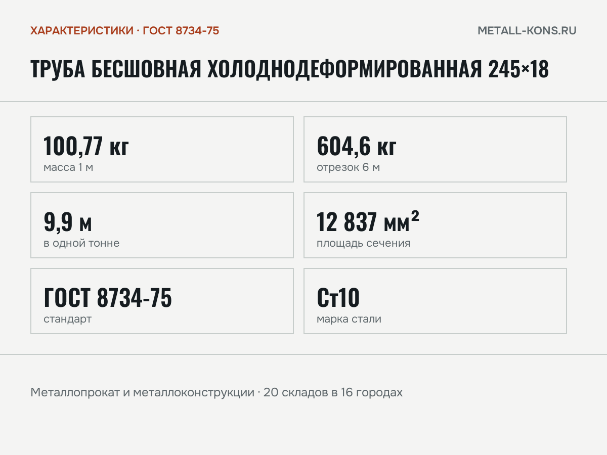 Труба бесшовная холоднодеформированная 245×18 — характеристики: масса, размеры, ГОСТ 8734-75