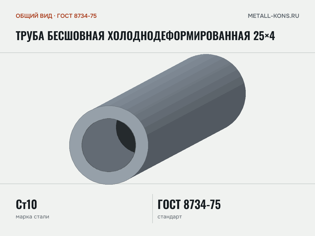 Труба бесшовная холоднодеформированная 25×4 — общий вид, сталь Ст10, ГОСТ 8734-75