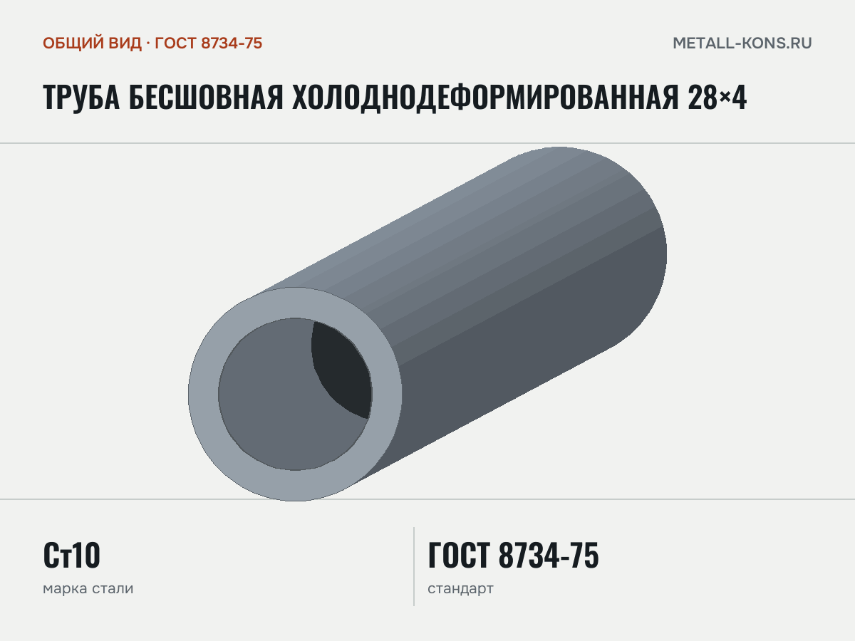 Труба бесшовная холоднодеформированная 28×4 — общий вид, сталь Ст10, ГОСТ 8734-75