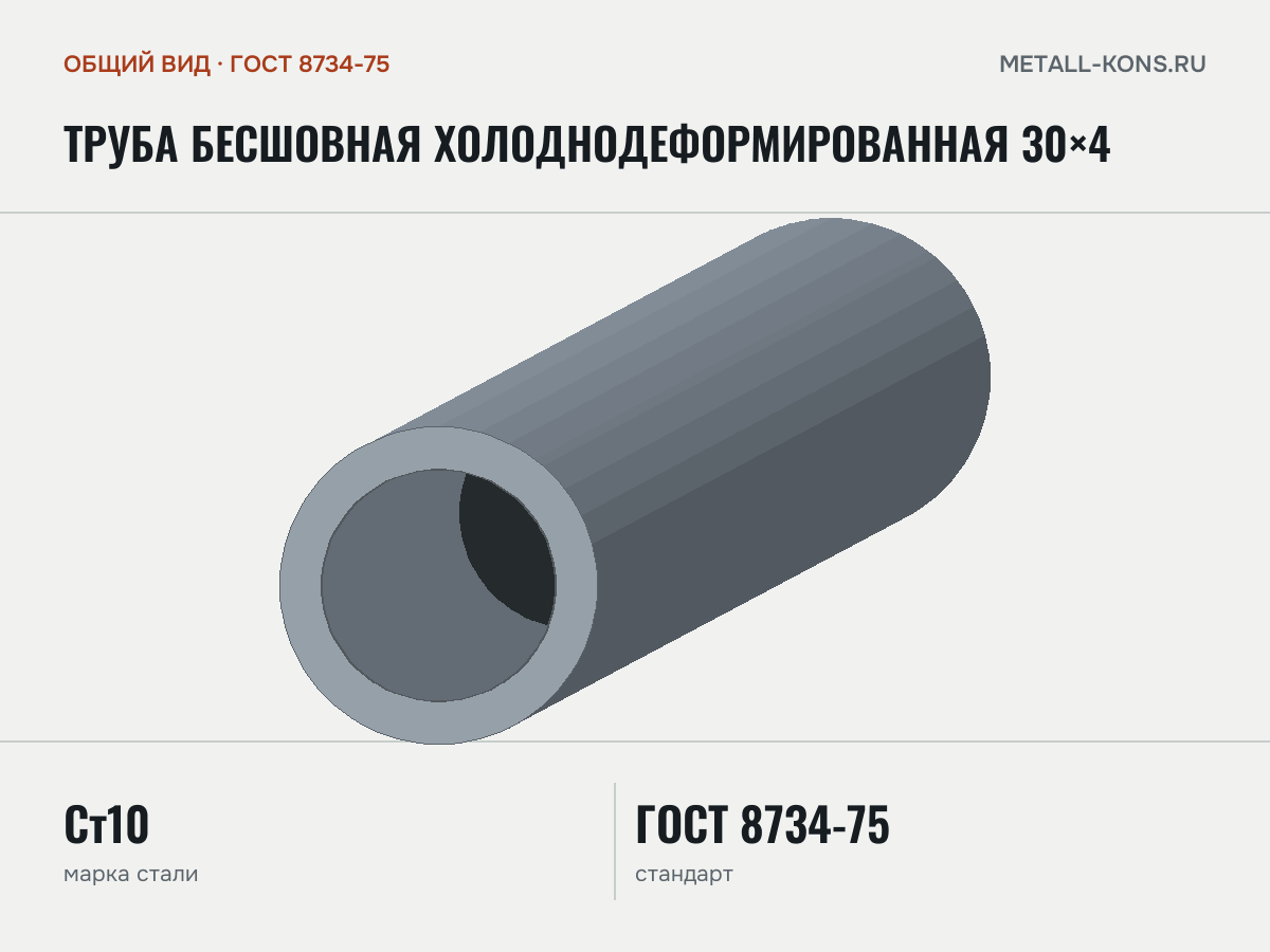 Труба бесшовная холоднодеформированная 30×4 — общий вид, сталь Ст10, ГОСТ 8734-75
