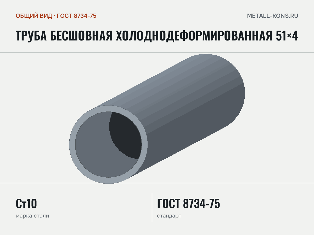 Труба бесшовная холоднодеформированная 51×4 — общий вид, сталь Ст10, ГОСТ 8734-75