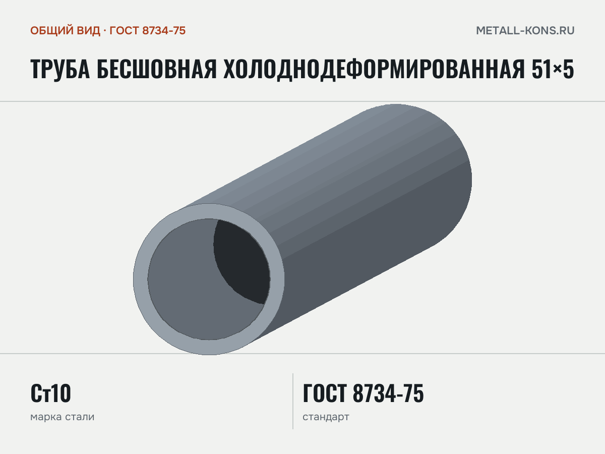 Труба бесшовная холоднодеформированная 51×5 — общий вид, сталь Ст10, ГОСТ 8734-75