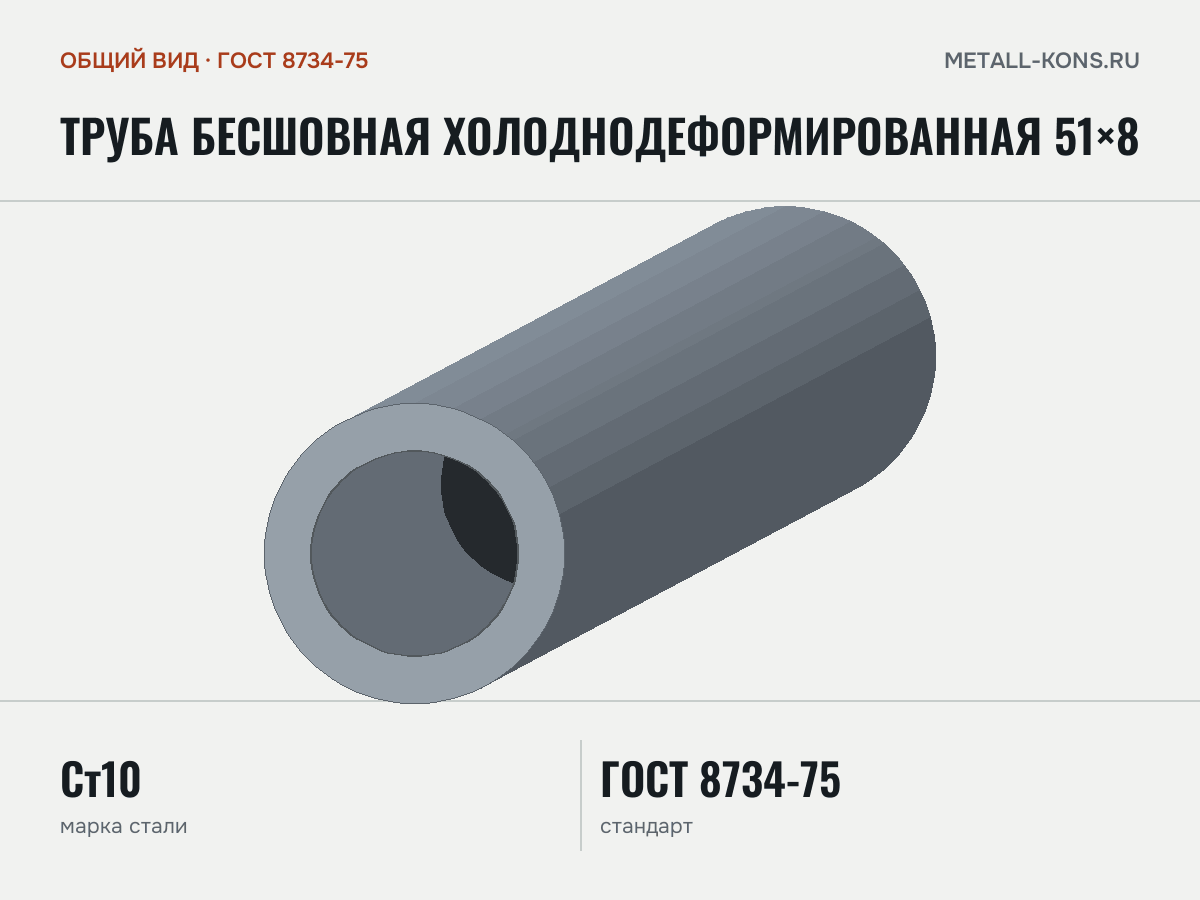Труба бесшовная холоднодеформированная 51×8 — общий вид, сталь Ст10, ГОСТ 8734-75