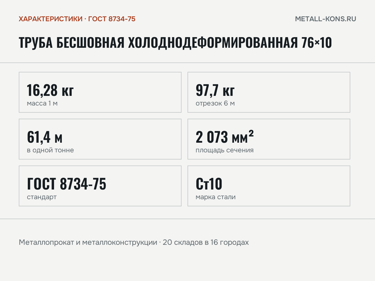 Труба бесшовная холоднодеформированная 76×10 — характеристики: масса, размеры, ГОСТ 8734-75