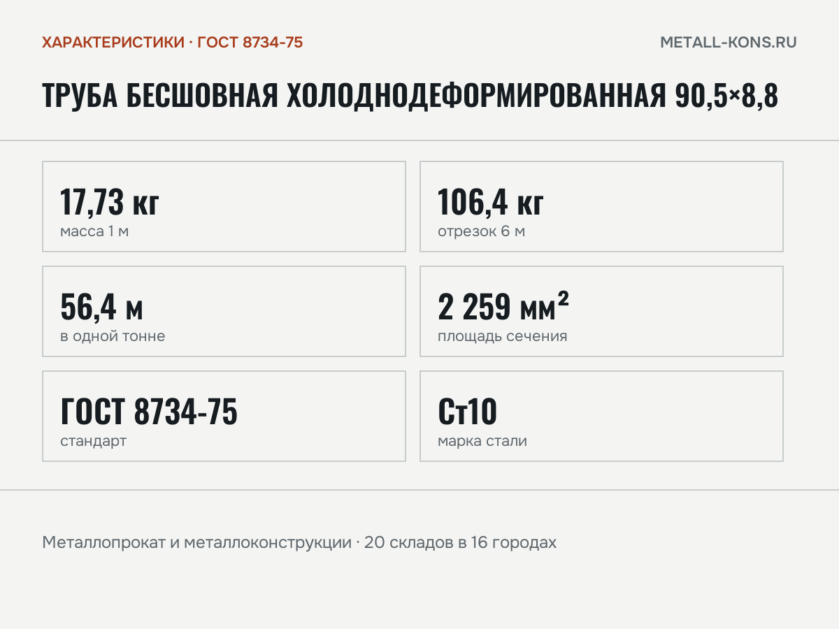 Труба бесшовная холоднодеформированная 90,5×8,8 — характеристики: масса, размеры, ГОСТ 8734-75