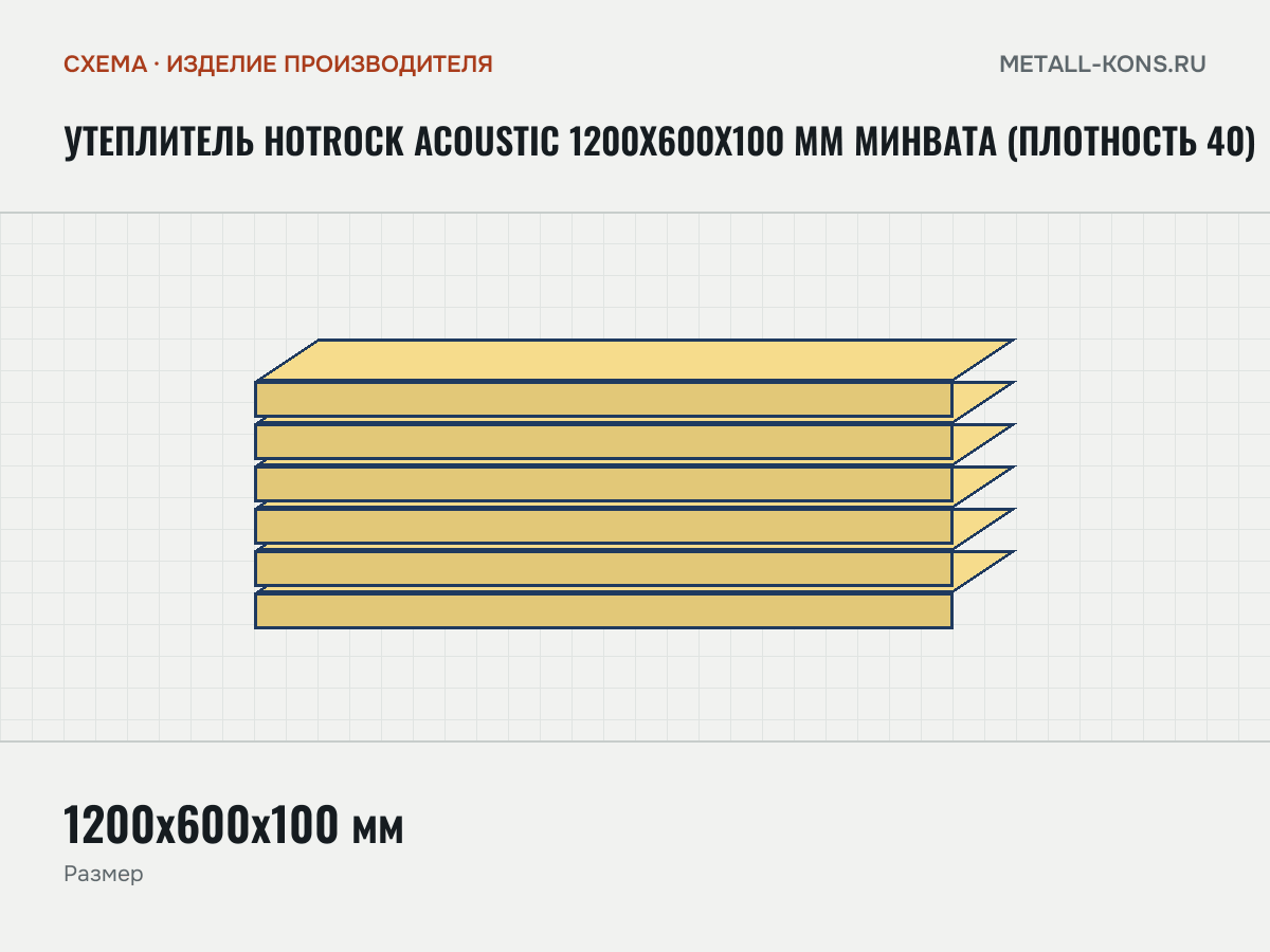 Утеплитель Hotrock ACOUSTIC 1200х600х100 мм минвата (плотность 40) — схема