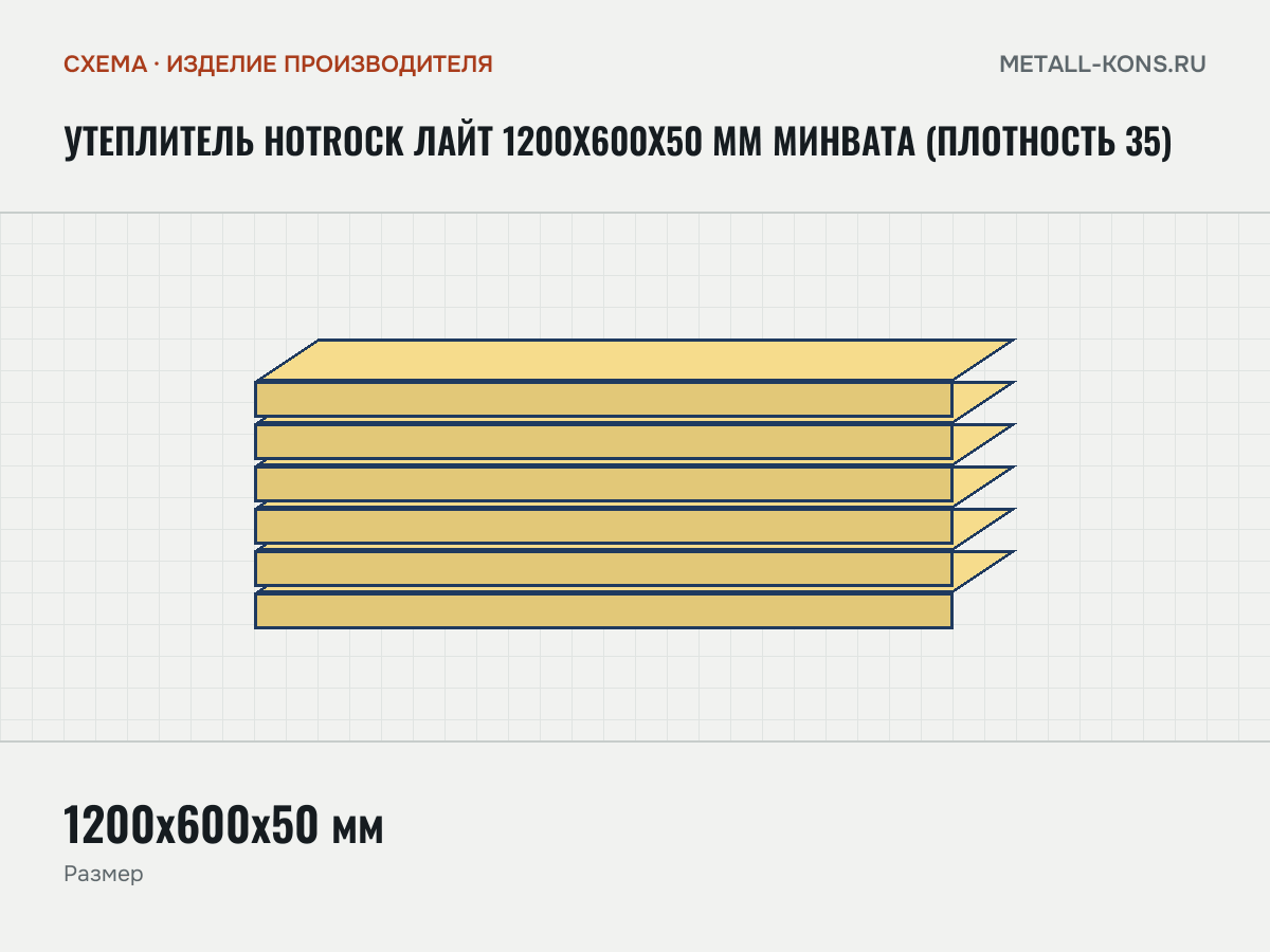 Утеплитель Hotrock Лайт 1200х600х50 мм минвата (плотность 35) — схема