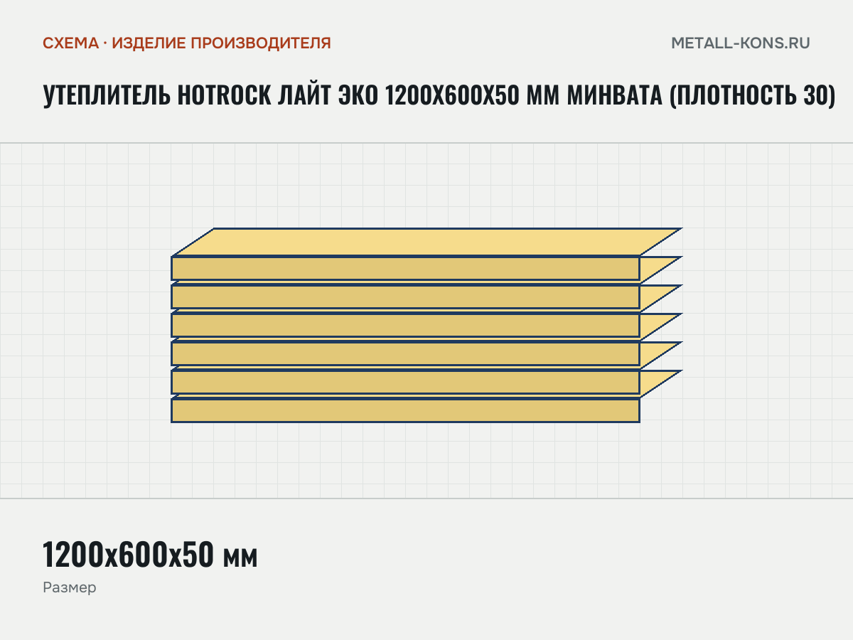 Утеплитель Hotrock Лайт ЭКО 1200х600х50 мм минвата (плотность 30) — схема, изделие производителя