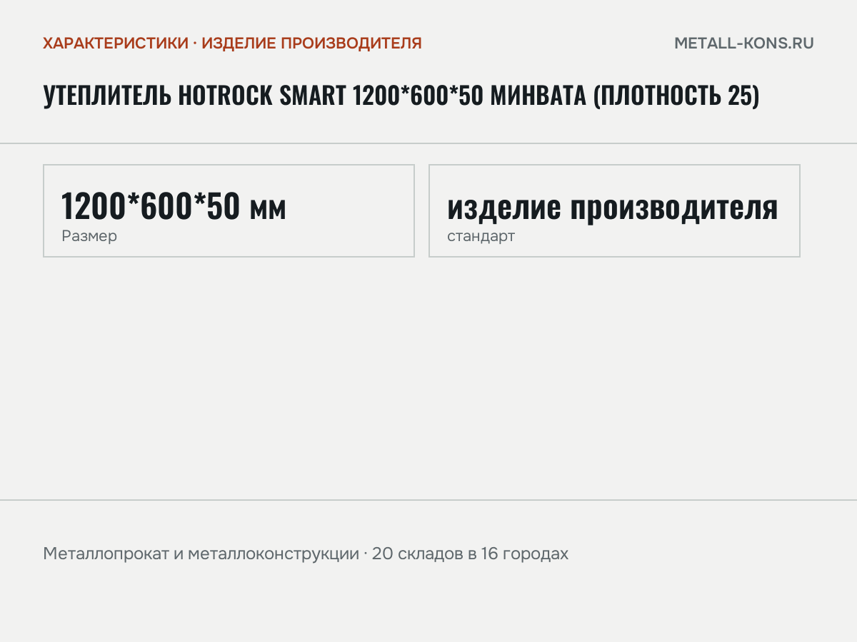Утеплитель Hotrock Smart 1200*600*50 минвата (плотность 25) — характеристики: масса, размеры, изделие производителя