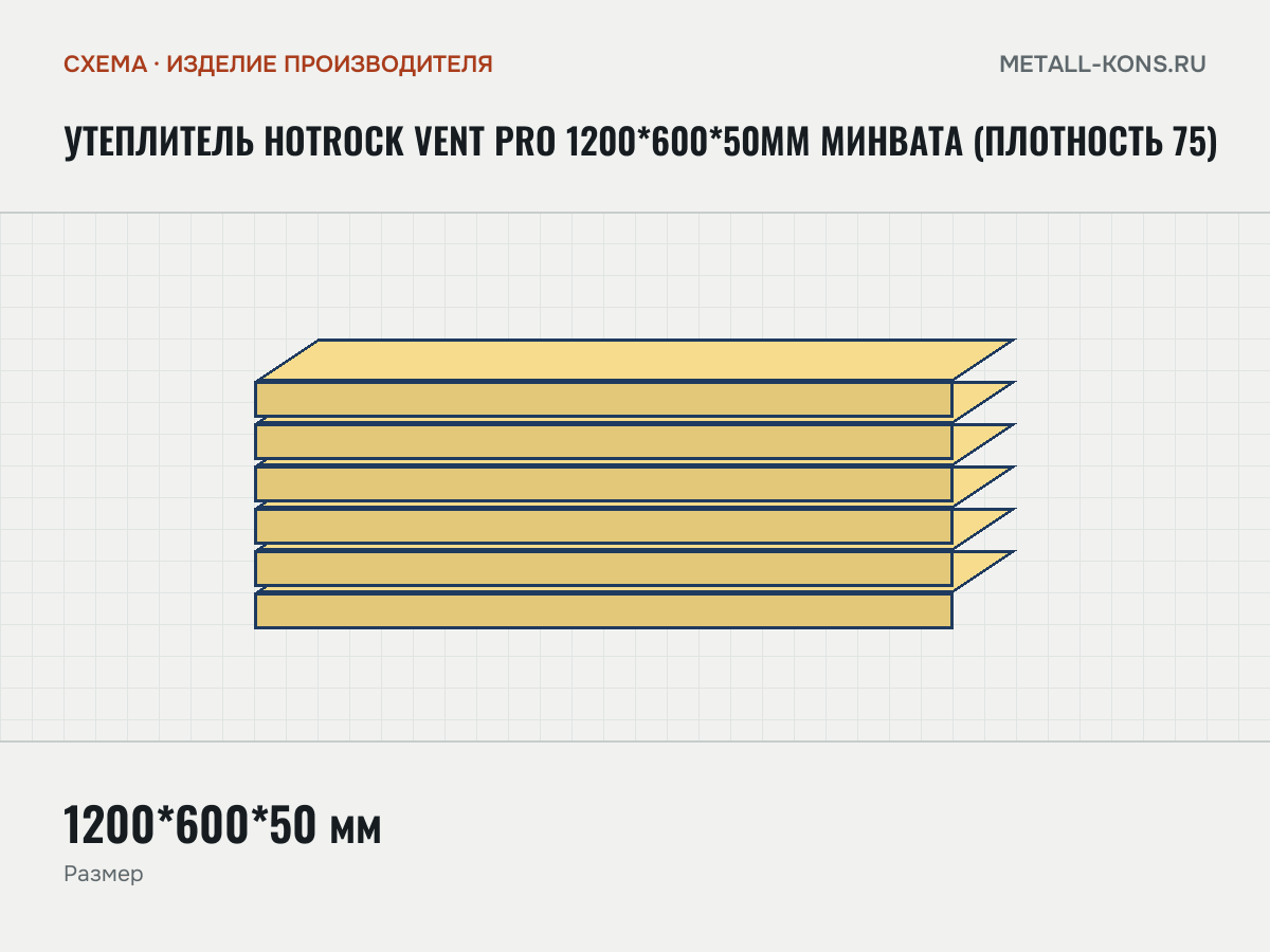 Утеплитель Hotrock Vent Pro 1200*600*50мм минвата (плотность 75) — схема, изделие производителя