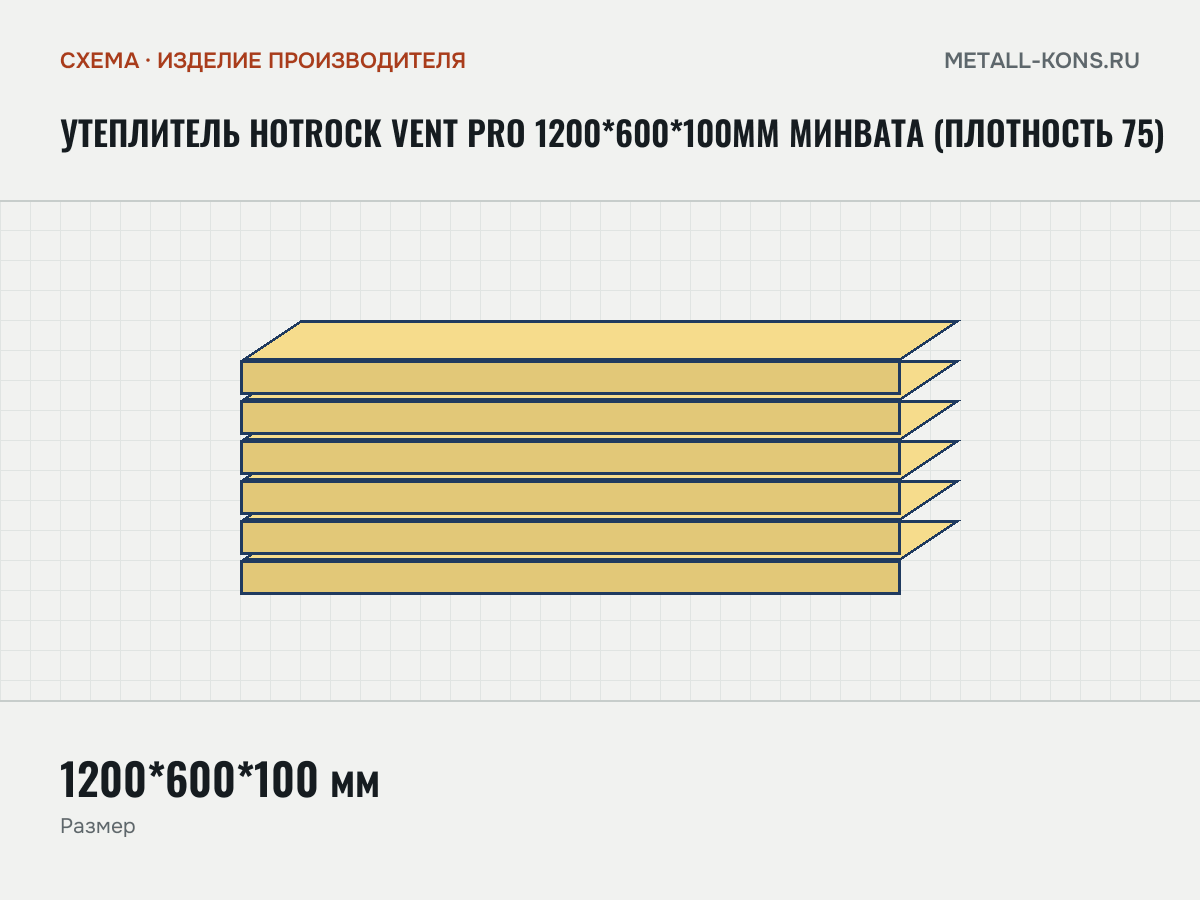 Утеплитель Hotrock Vent Pro 1200*600*100мм минвата (плотность 75) — схема