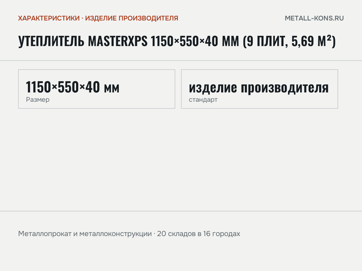 Утеплитель MasterXPS 1150×550×40 мм (9 плит, 5,69 м²) — характеристики