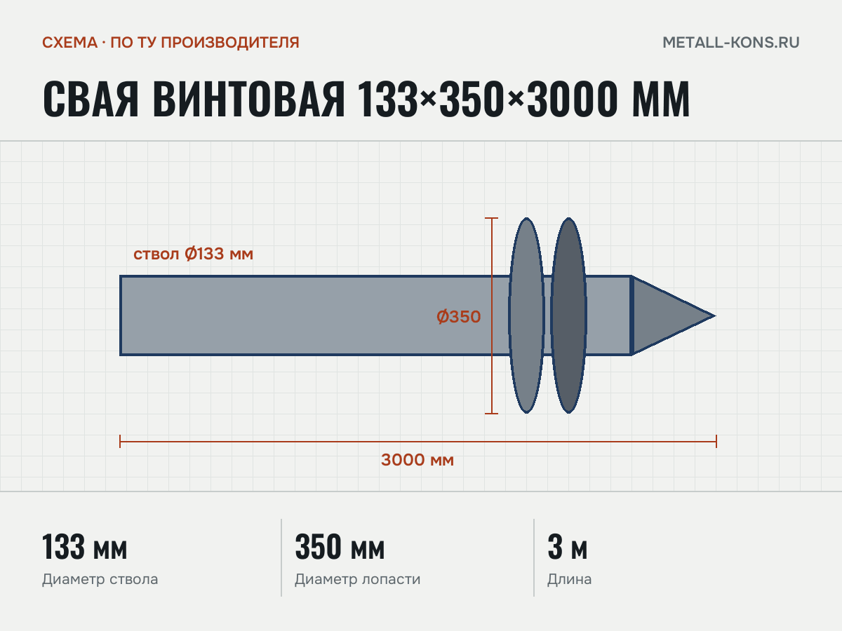 Свая винтовая 133×350×3000 мм — схема, по ТУ производителя