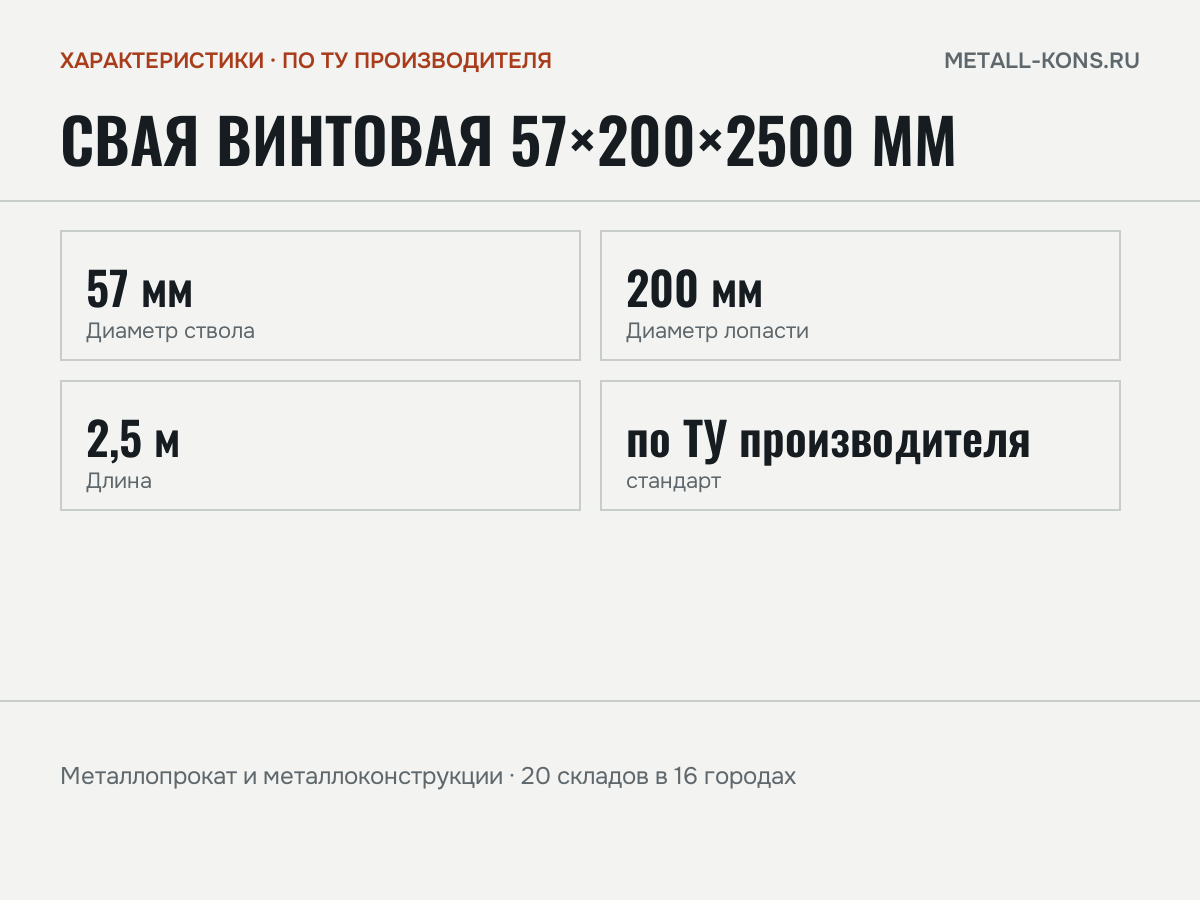Свая винтовая 57×200×2500 мм — характеристики: масса, размеры, по ТУ производителя