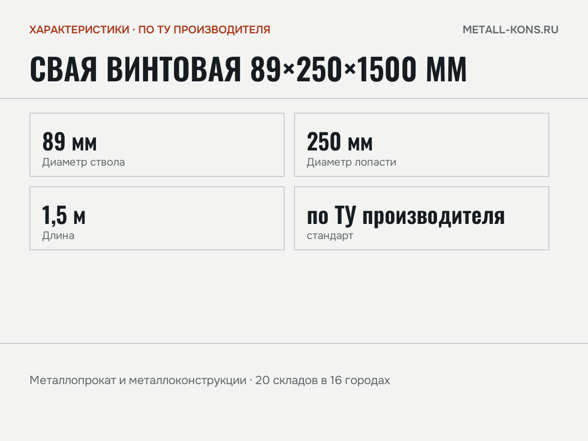 Свая винтовая 89×250×1500 мм — характеристики: масса, размеры, по ТУ производителя