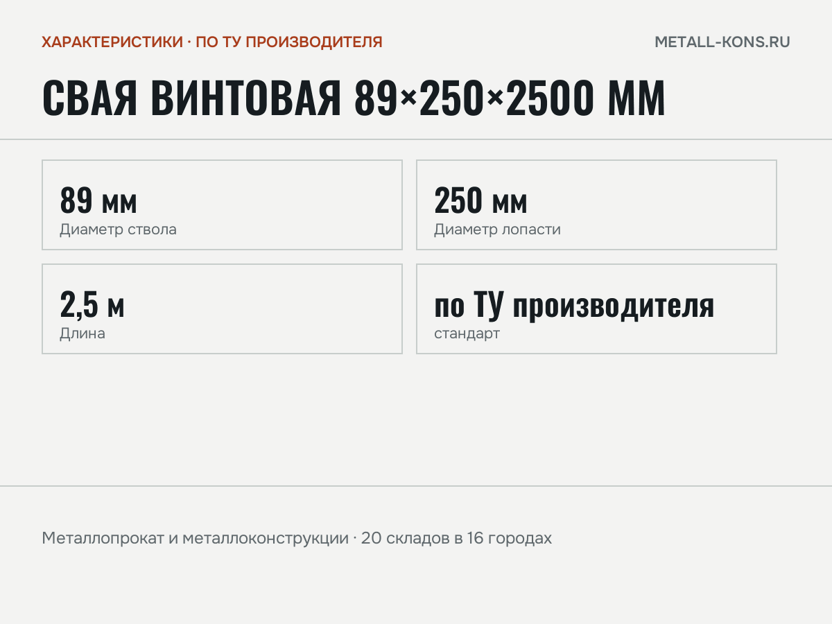 Свая винтовая 89×250×2500 мм — характеристики: масса, размеры, по ТУ производителя