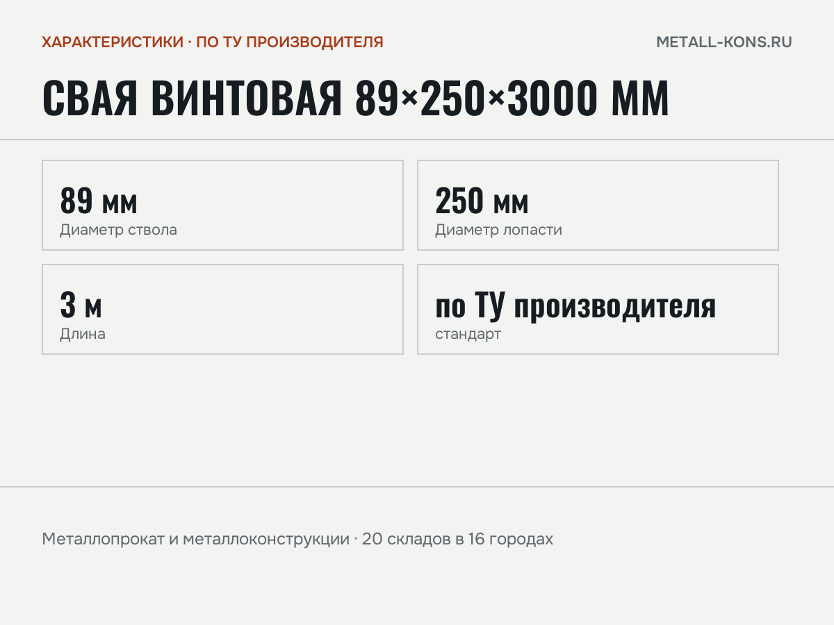 Свая винтовая 89×250×3000 мм — характеристики: масса, размеры, по ТУ производителя